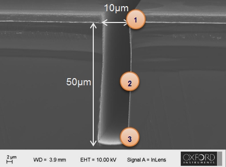 C4_01%20Cu%20magnetron%20sputtering.jpg