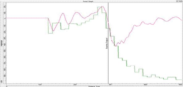 E7%20OES%201.gif