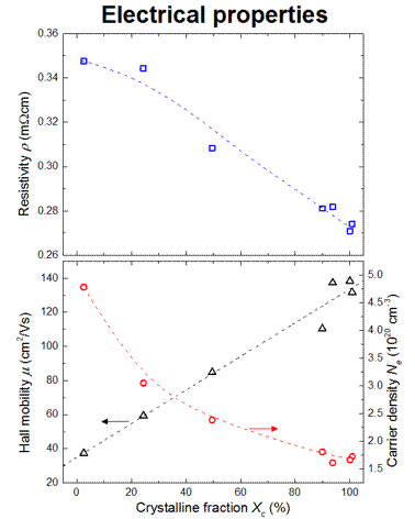 I1%20graph.gif