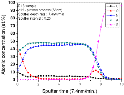 alnp_aes.gif