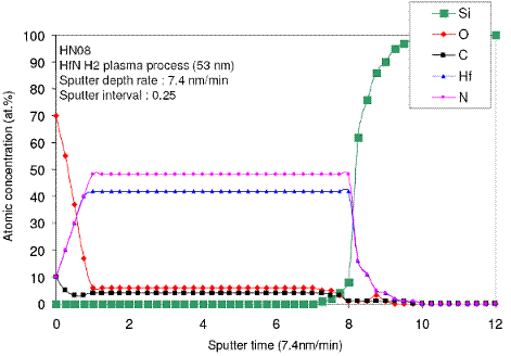 hfnp_aes.gif