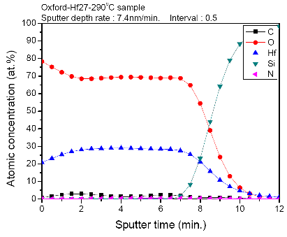 hfothal2.gif