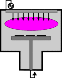 PE mode schematic/ 9 kB