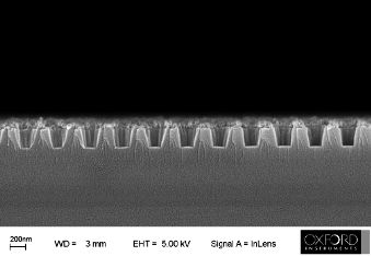 SiO2 photonic crystals etched by RIE