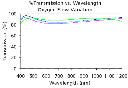 1ff85554bdd75b917d84e5579fa78998.gif