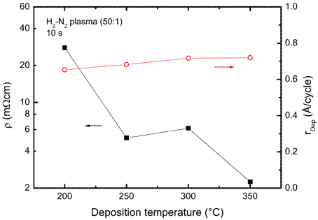 27c49d6458619bdfe318e297ec763c12.gif