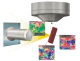 Electron Backscatter Diffraction (EBSD), process description and useful equipment