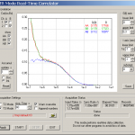 timeharp260_correlator