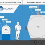 9.4T-size-comparison2-1024x819