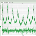antibunching_pulsed_fitting