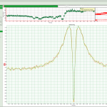 antibunchung_cw_correlation