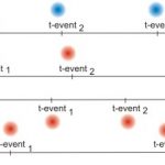 scheme_t2_mode_multiharp_150_www