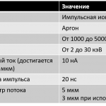 Рисунок5