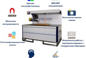 Geotek BoxScan