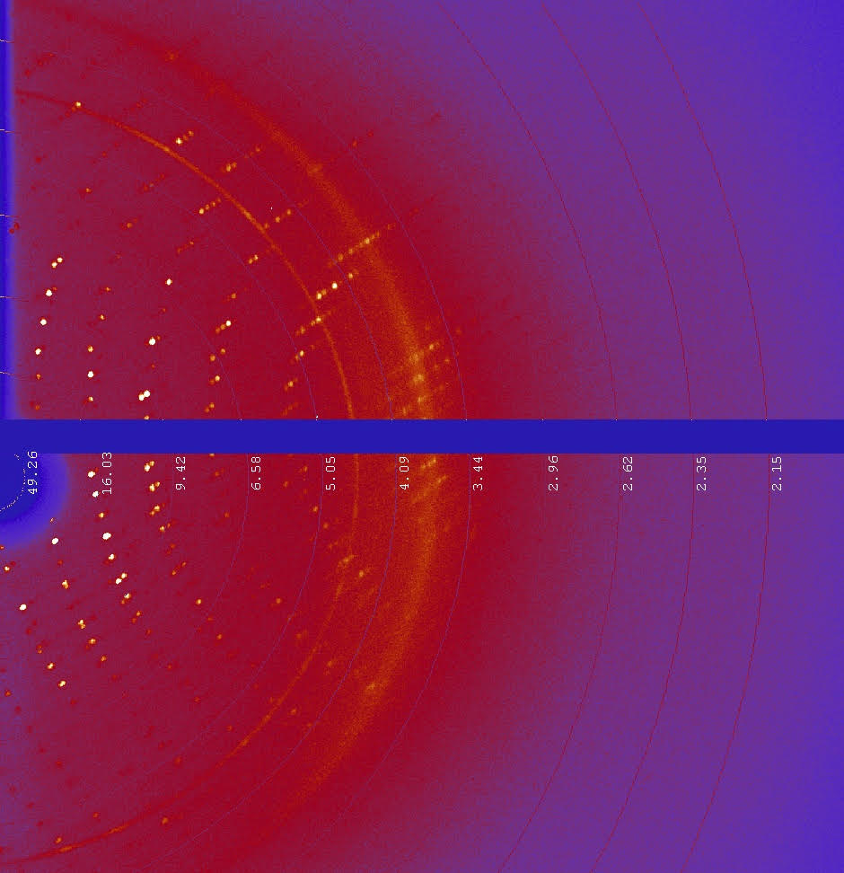  Rigaku_Synergy-S_experiments